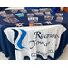 A table with information about the Roanoke Chowan Community College.